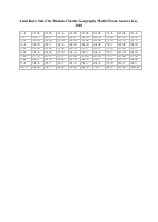 AutoRecovery save of Geography Answer Key.pdf